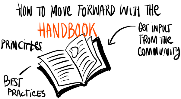 COMMUNITY BUILDER Handbook